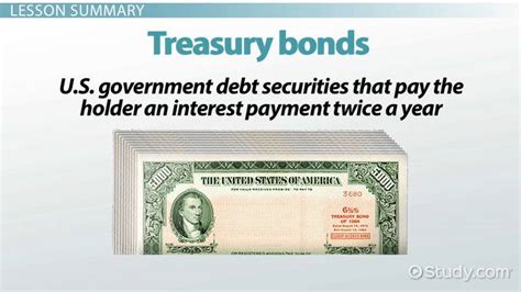 are us treasury bonds issued at a discount